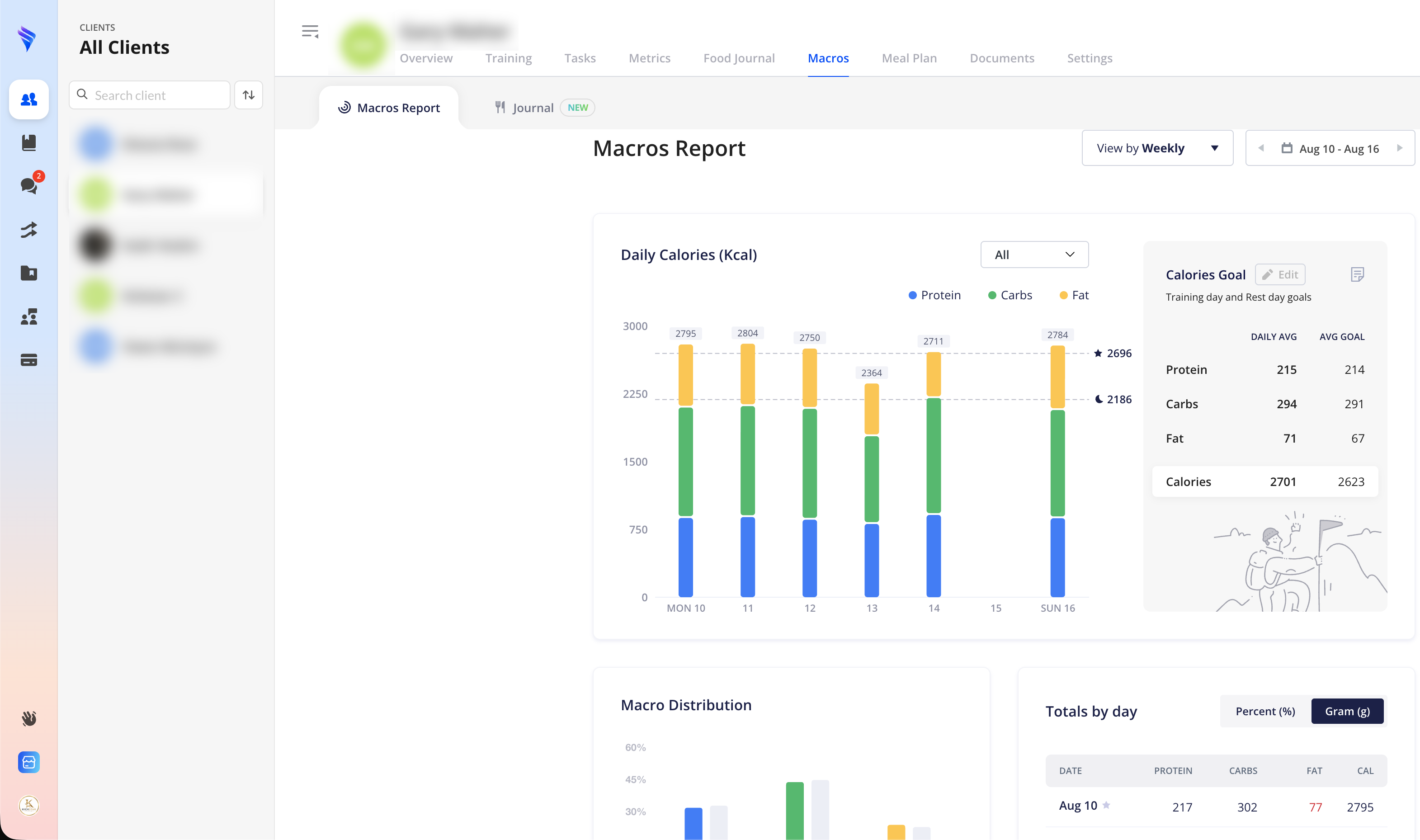 Macro tracking app